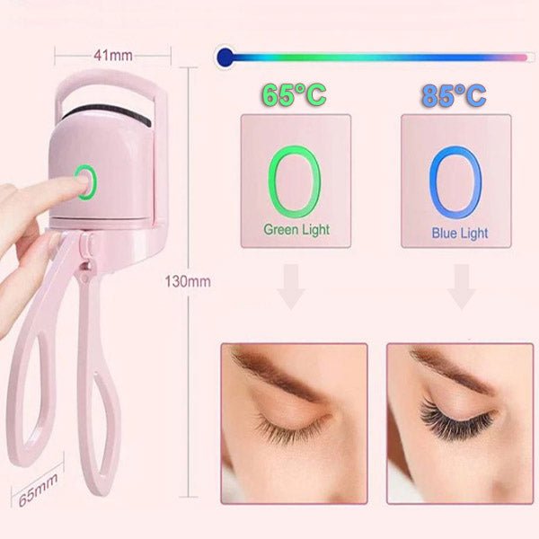 Ondulator de gene încărcabil USB