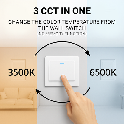 Aplica LED Reid 13W, Lumina Rece/Calda/Neutra, Alb